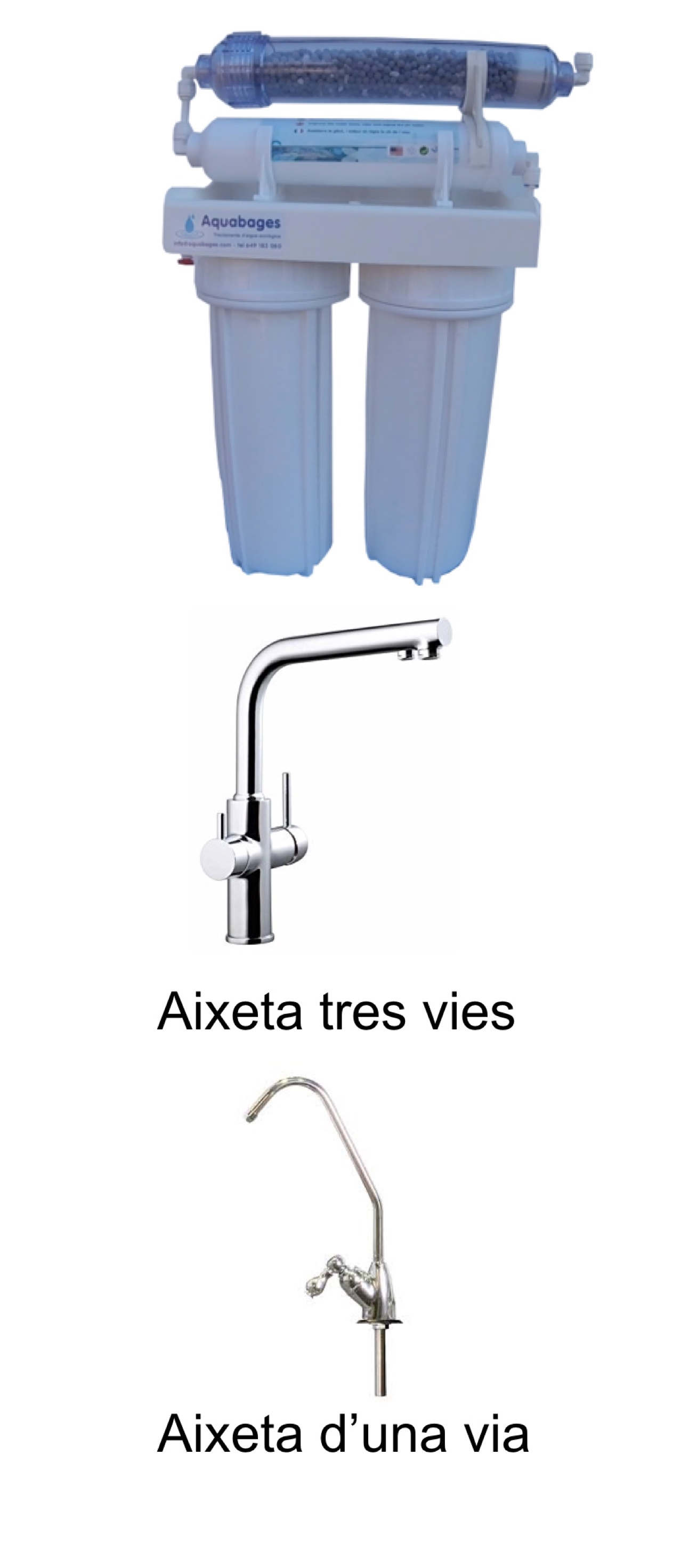 ultrafiltració